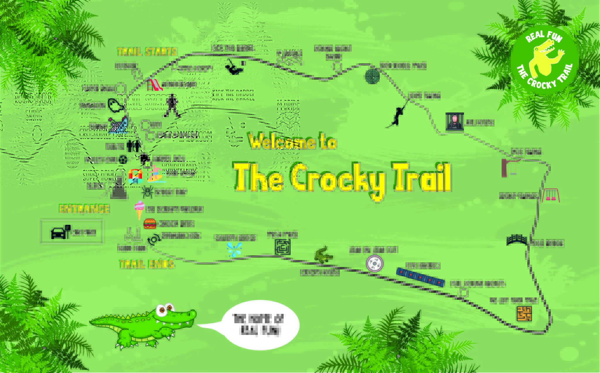 Explore The Trail | The Crocky Trail